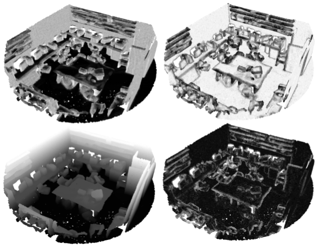 Point Geometric Features image
