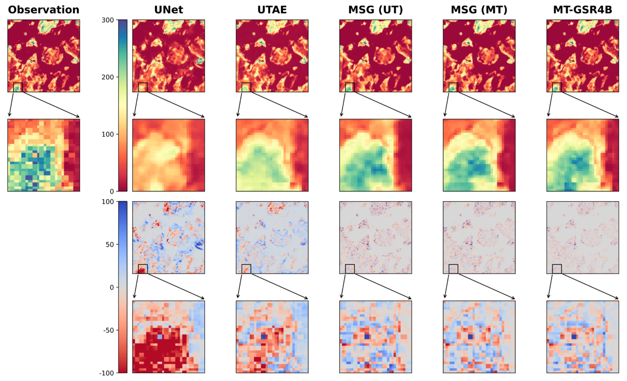 MT-GSR4B: Multi-Temporally Guided Super-Resolution for Above-Ground Biomass Estimation image